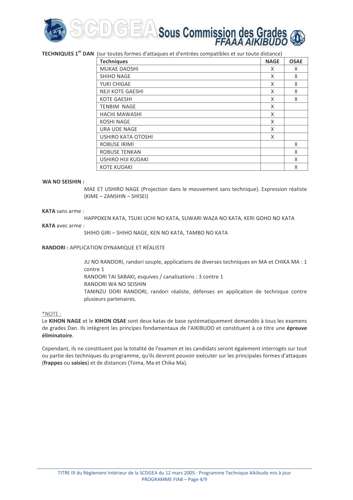 Aikibudoprogramme_1er_dan_2012-2.png