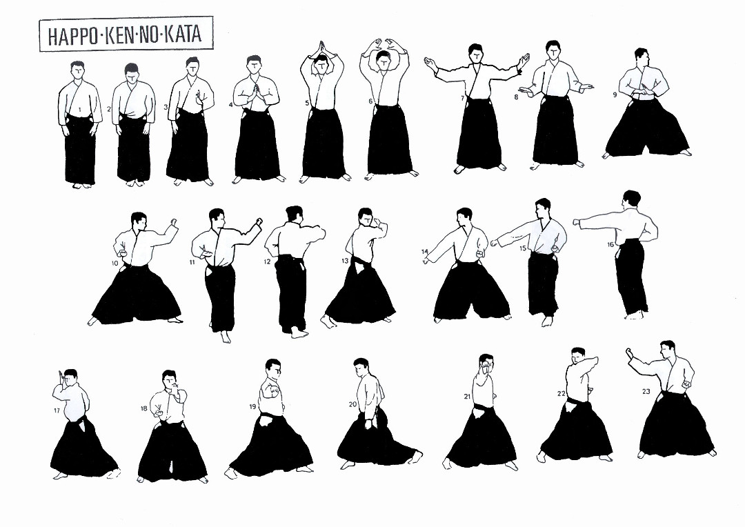 happo-ken-kata.jpg