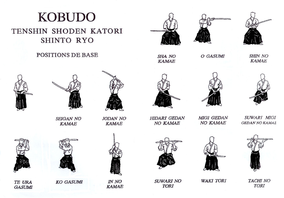 kobudo-gardes.jpg